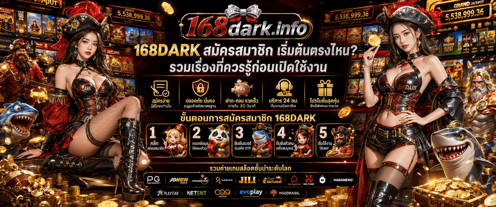 168DARK สมัครสมาชิก สรุปขั้นตอนการเริ่มต้นและเรื่องที่ควรรู้ก่อนเริ่มใช้งาน